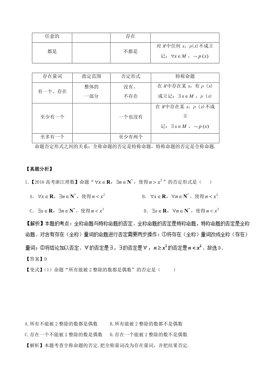 2019年高考数学高频考点名师揭秘与仿真测试 专题03 集合与常用逻辑用语 常用逻辑用语规避 理_第2页