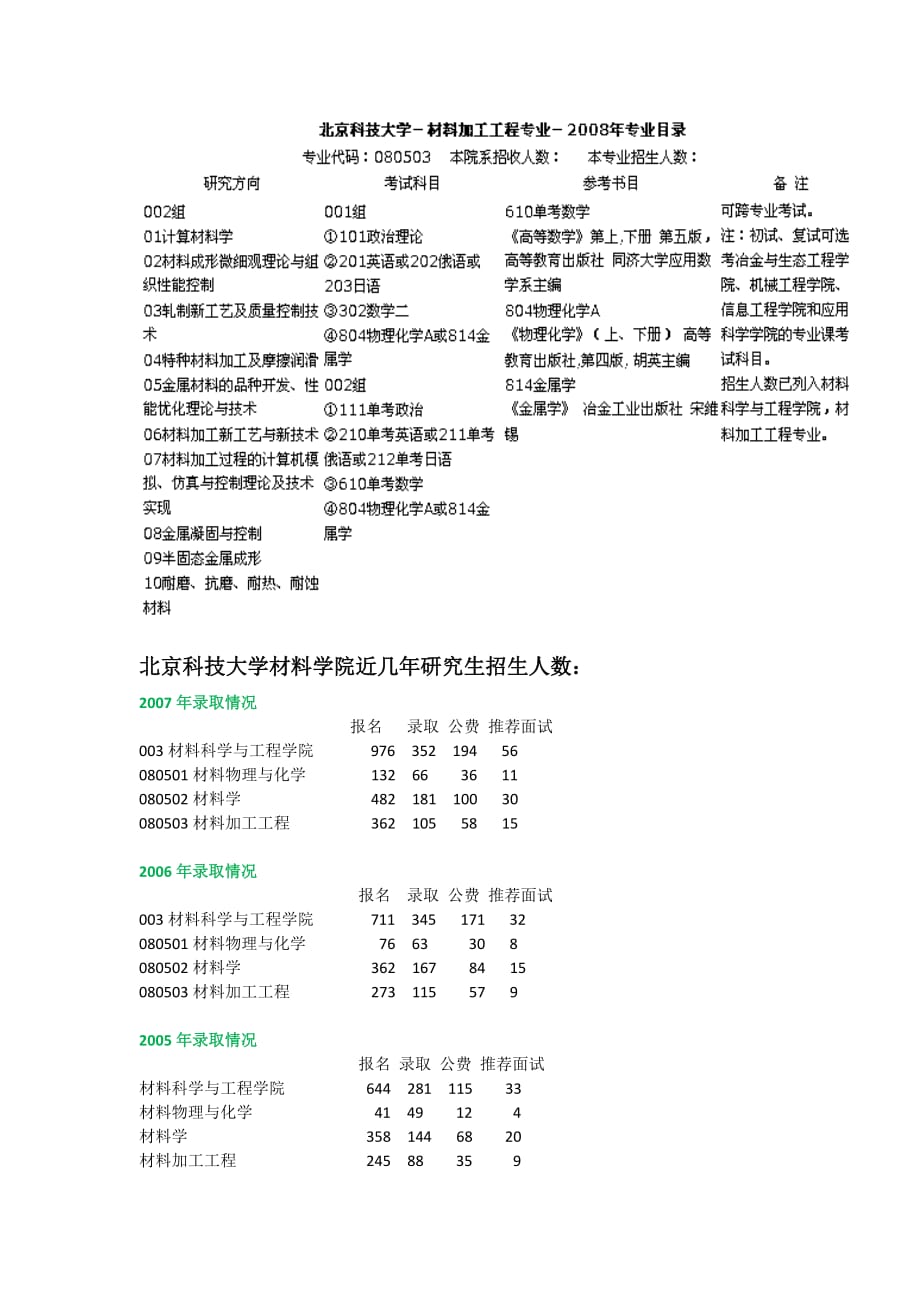 北京科技大学考研信息_第1页