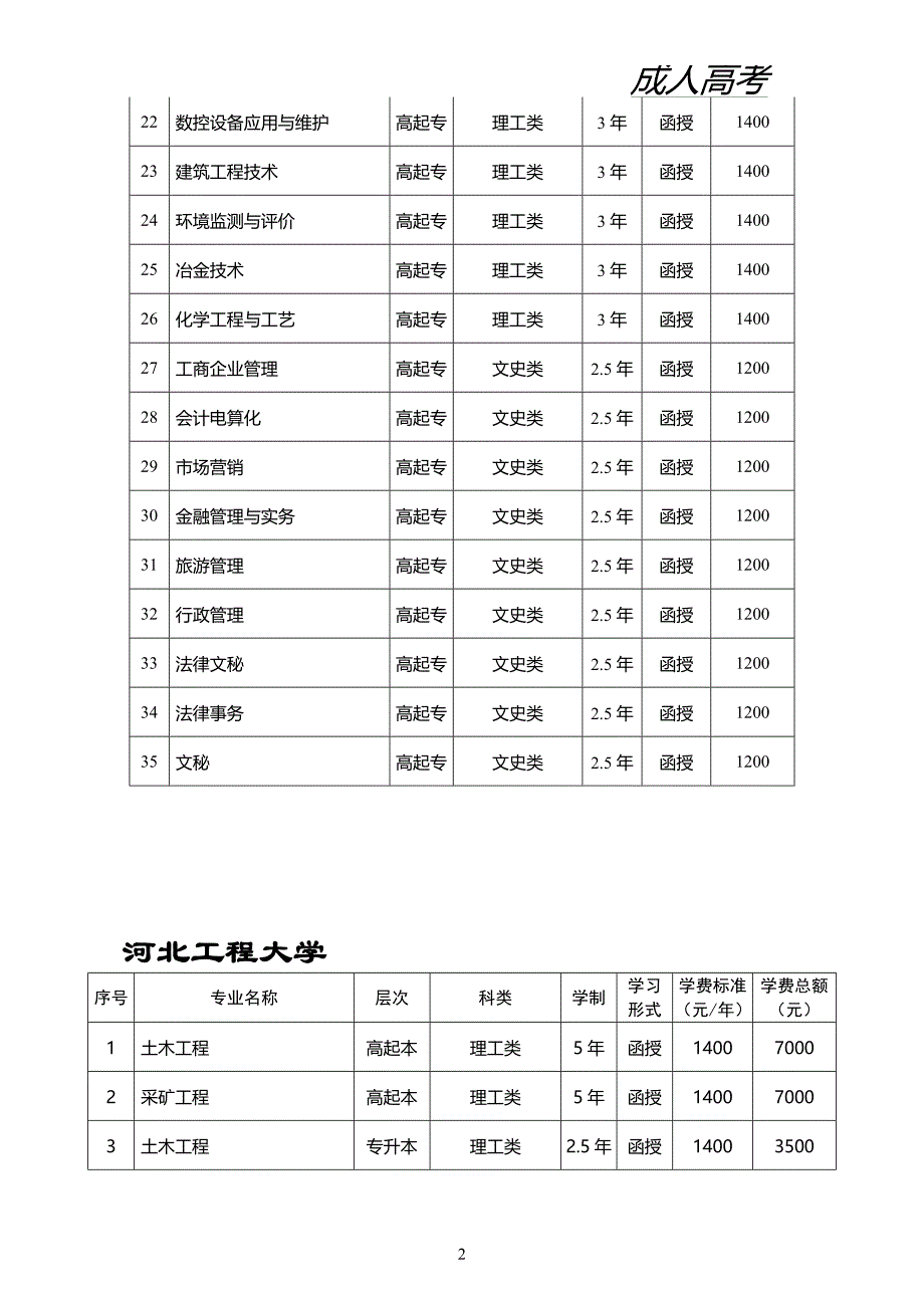 2012年扬州市中考数学试题及答案解析_第4页