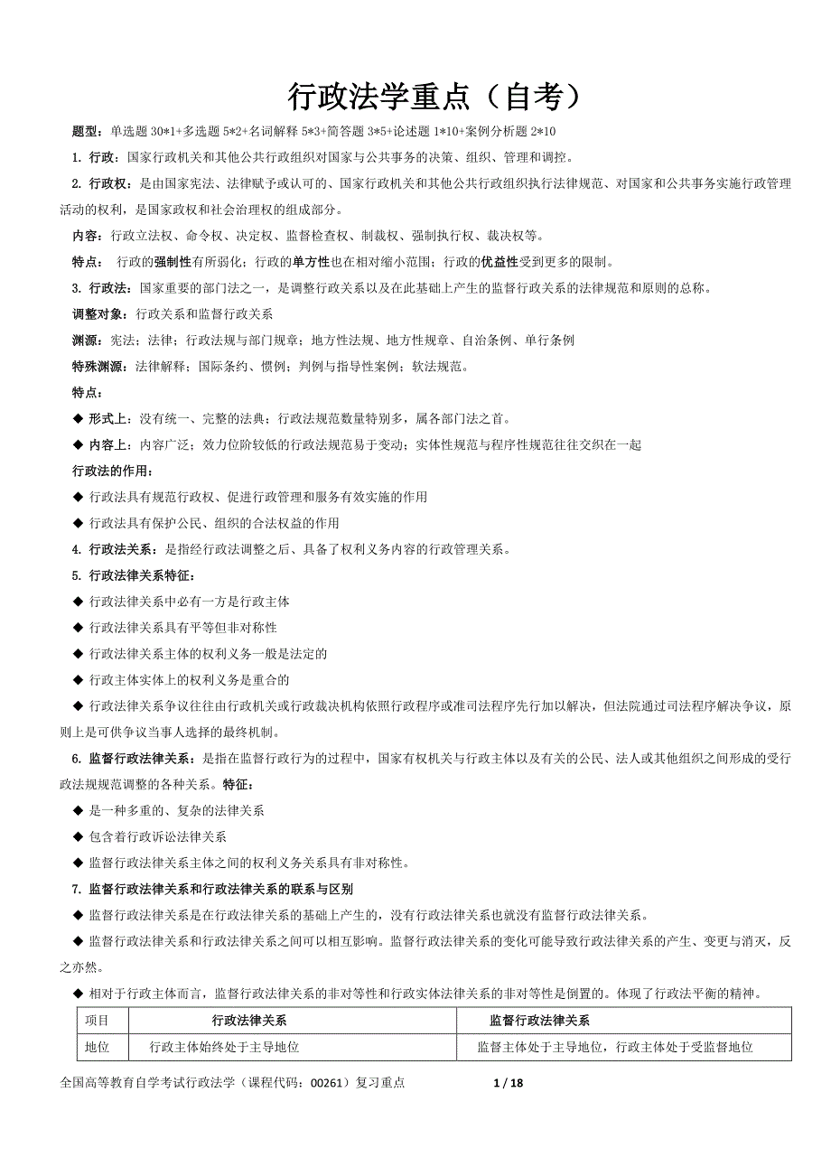 自考行政法学复习重点-201604 06_第1页