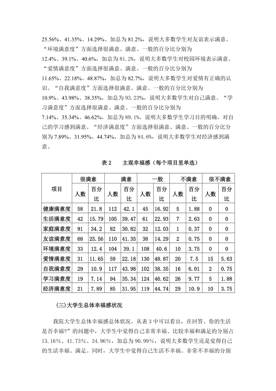 我院大学生幸福感调查报告_第3页