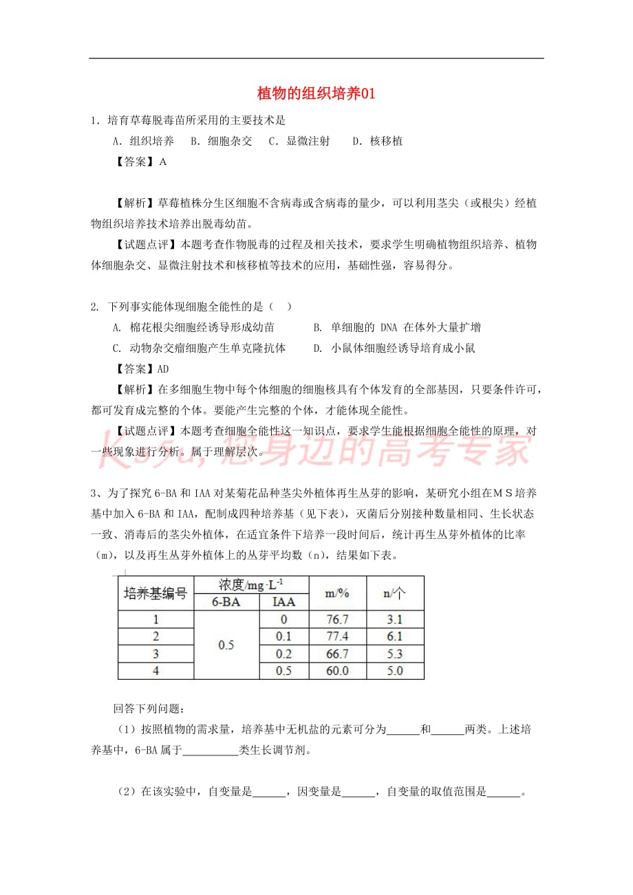 2018广东省天河区高考生物一轮复习专项检测试题100 植物的组织培养_第1页