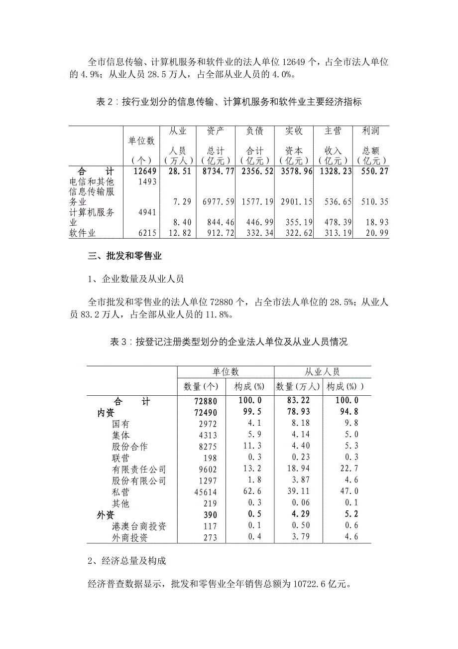 北京市第一次全国经济普查主要数据公报(第三号)_第2页