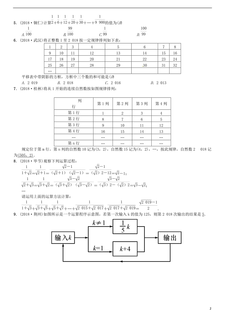 2019年中考数学复习专题复习（二）规律与猜想练习_第2页