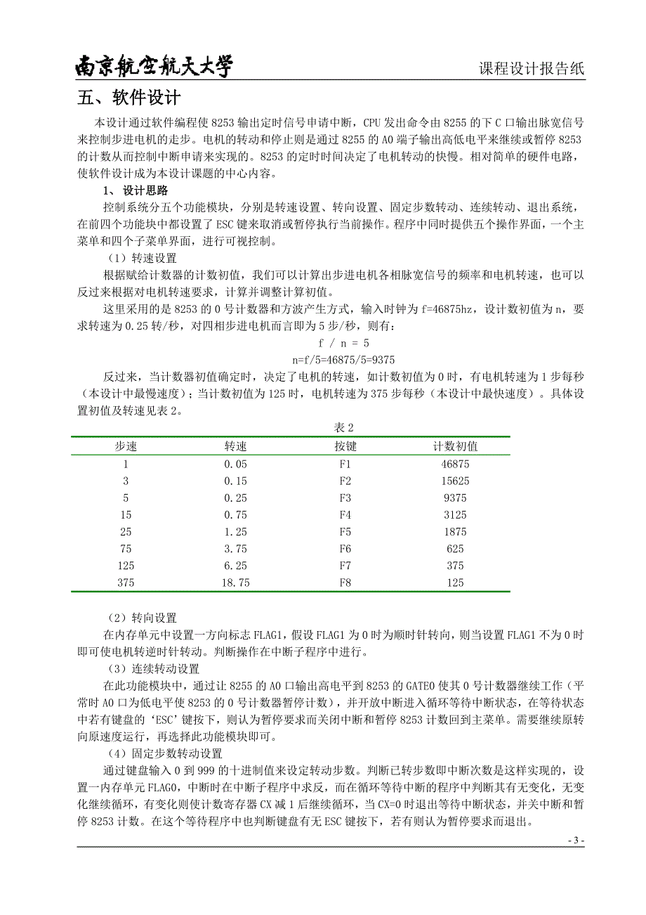 计算机硬件课程设计样本1_第3页