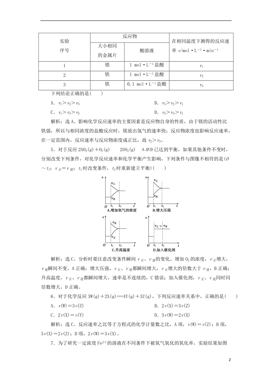 2019届高考化学总复习专题7 化学反应速率与化学平衡 第一单元 化学反应速率课后达标检测 苏教版_第2页