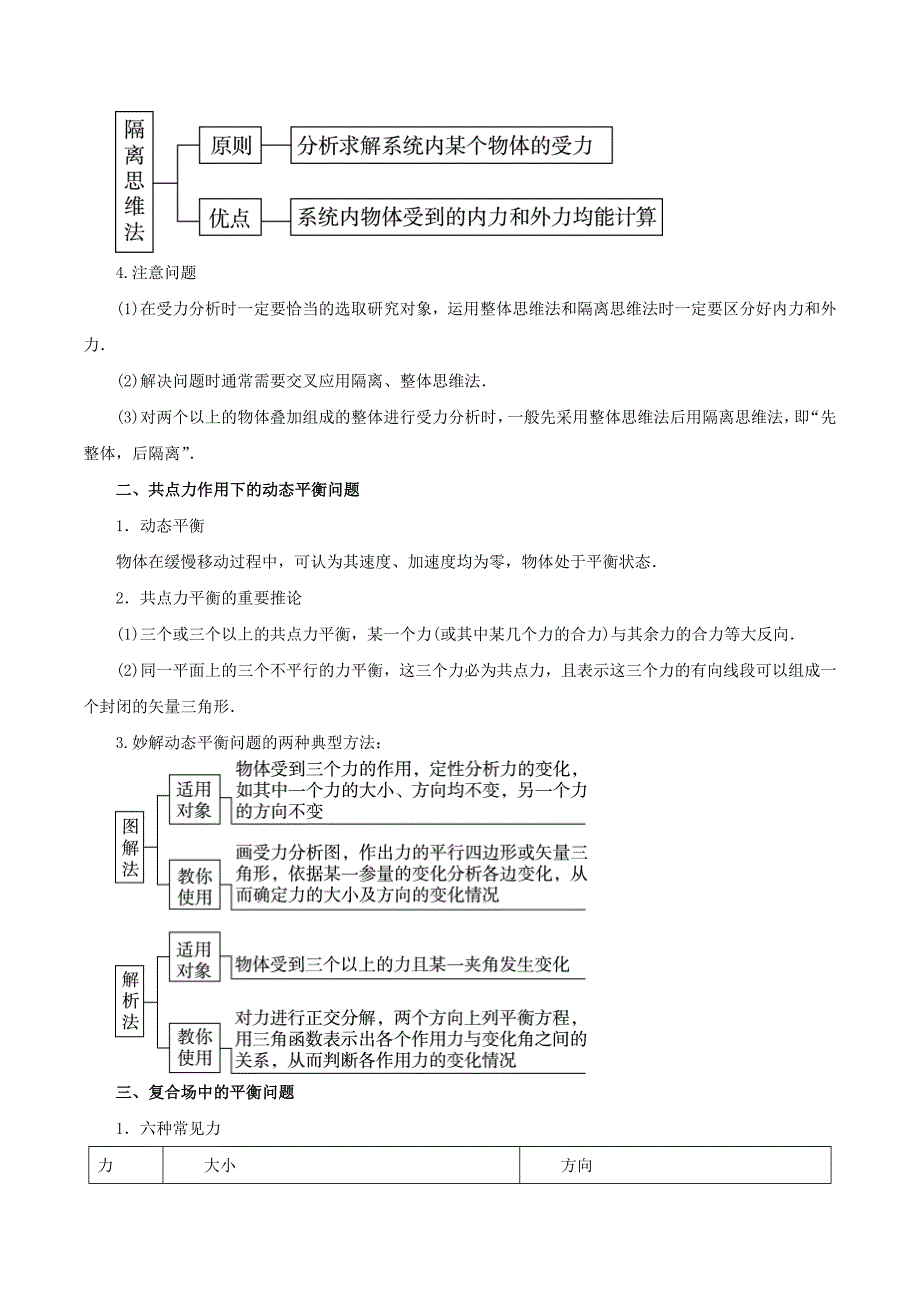 2018年高考物理二轮复习专题01 力与物体的平衡教学案_第2页