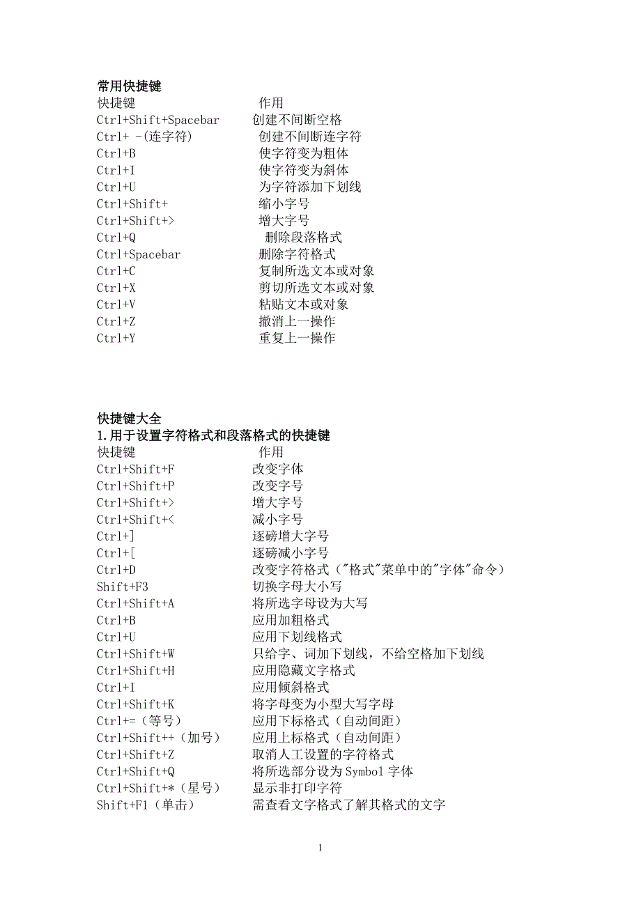 WORD快捷键_第1页