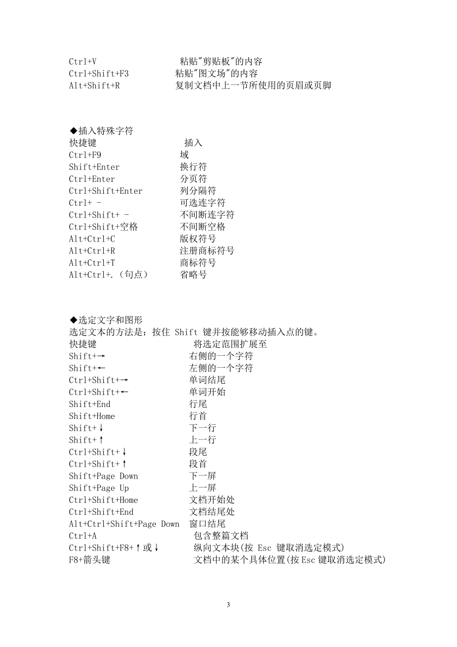 WORD快捷键_第3页