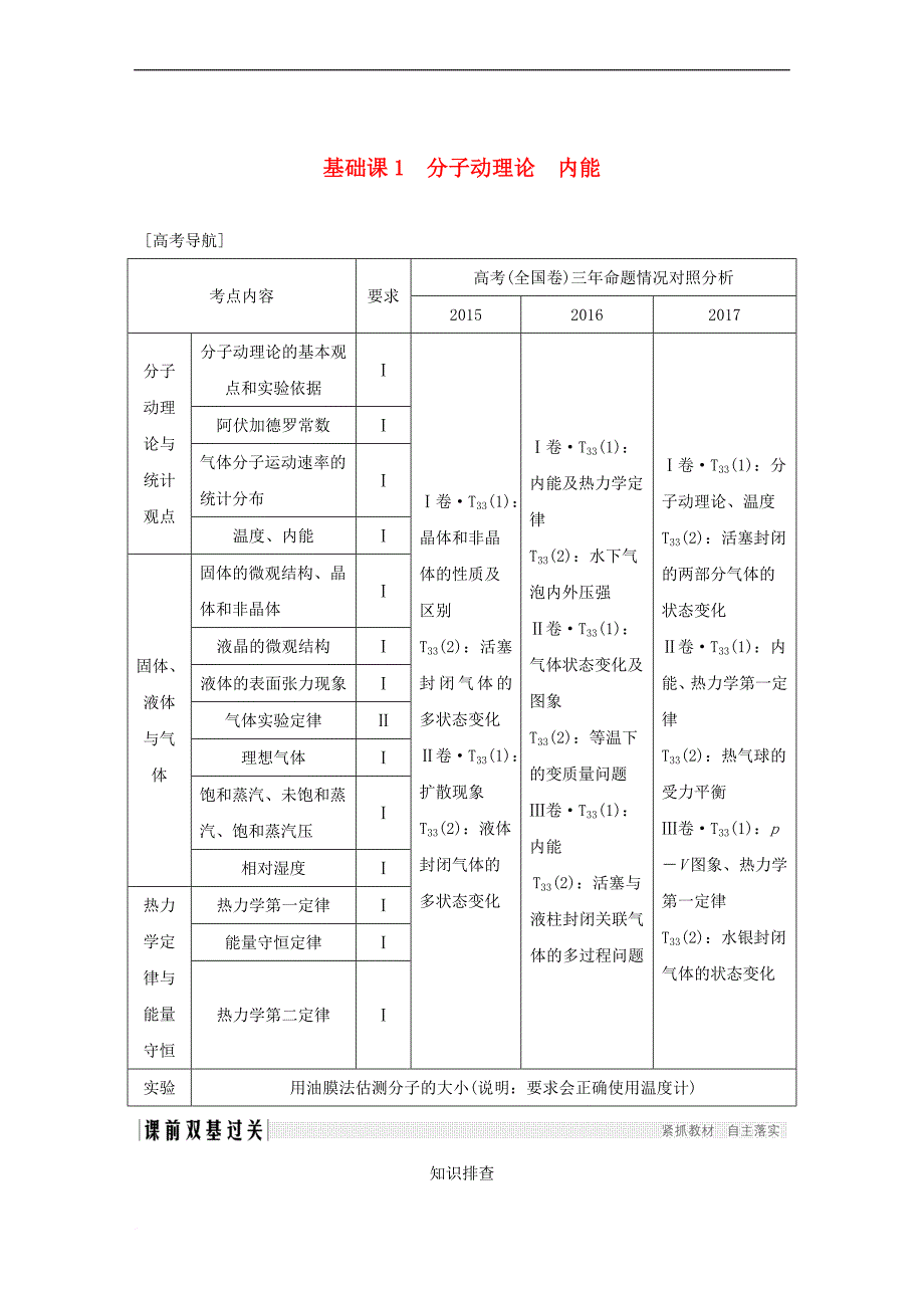 2019版高考物理总复习 选考部分 热学 基础课1 分子动理论 内能学案_第1页