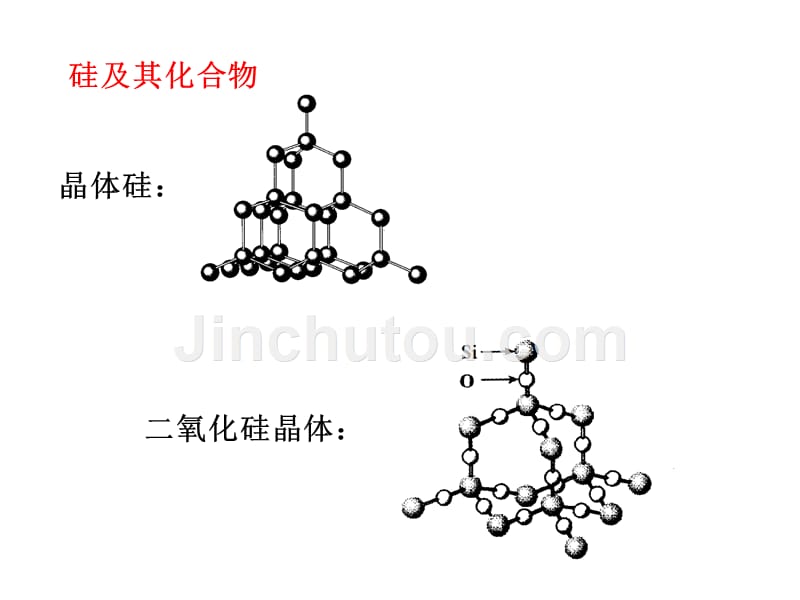 碳、硅和化合物(高考一轮复习使用稿)_第5页