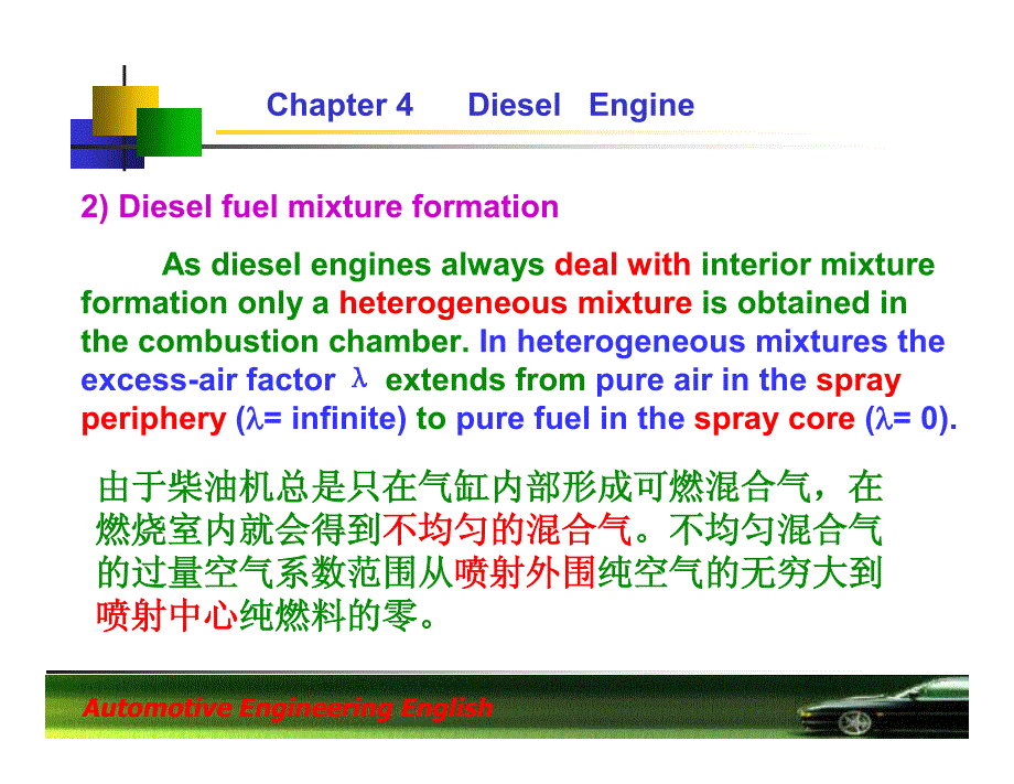 汽车专业英语 Chapter 4 Engine 2 .7_第3页