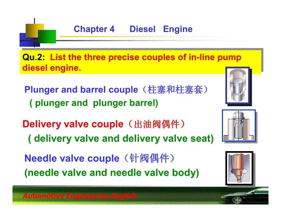 汽车专业英语 Chapter 4 Engine 2 .7_第5页
