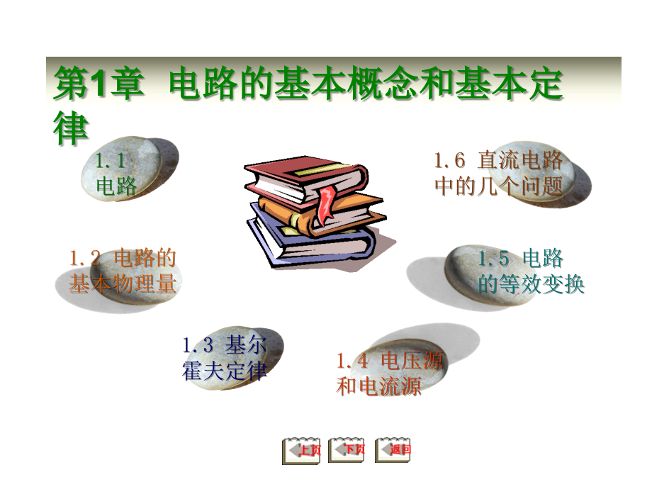 高职高专电学课件全集-第1章_第4页