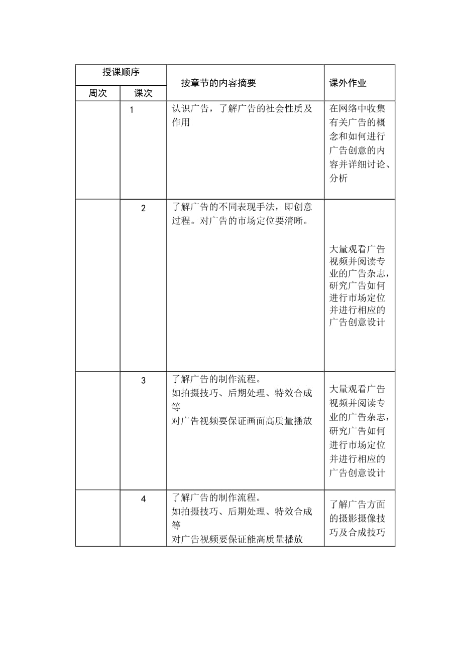 主题广告及游戏设计原理自修计划new_第4页