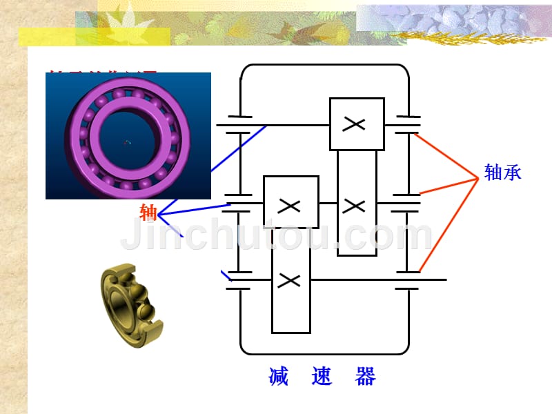 滚动轴承设计说明_第3页