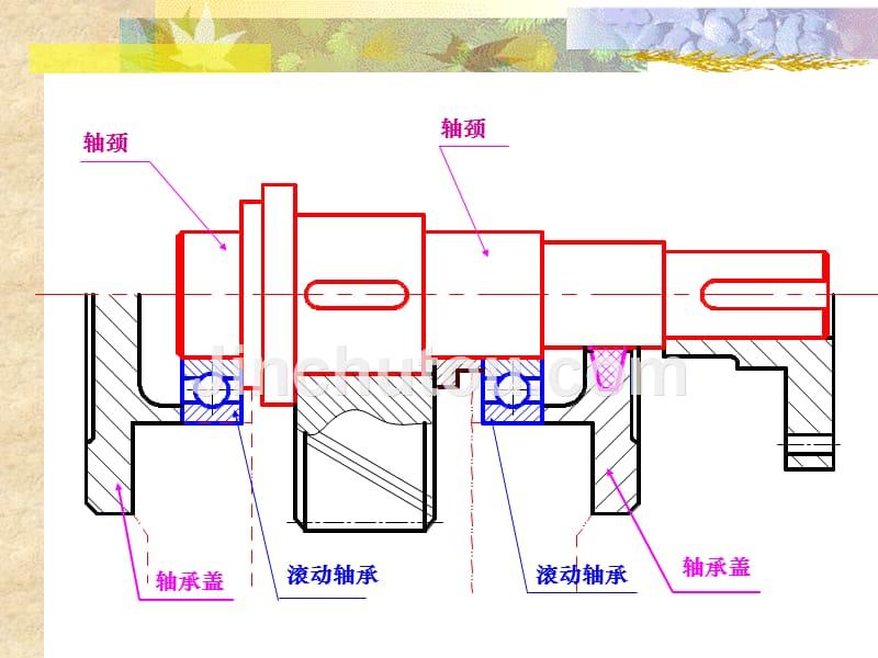 滚动轴承设计说明_第4页