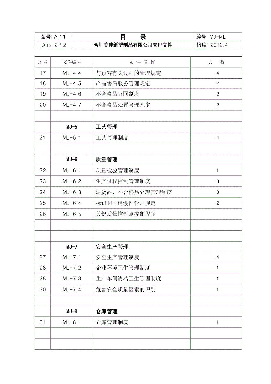 食品包装企业管理 文件_第3页