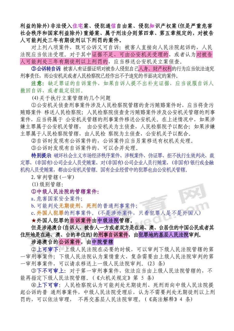 2011年徐州历史中考考点整理_第5页