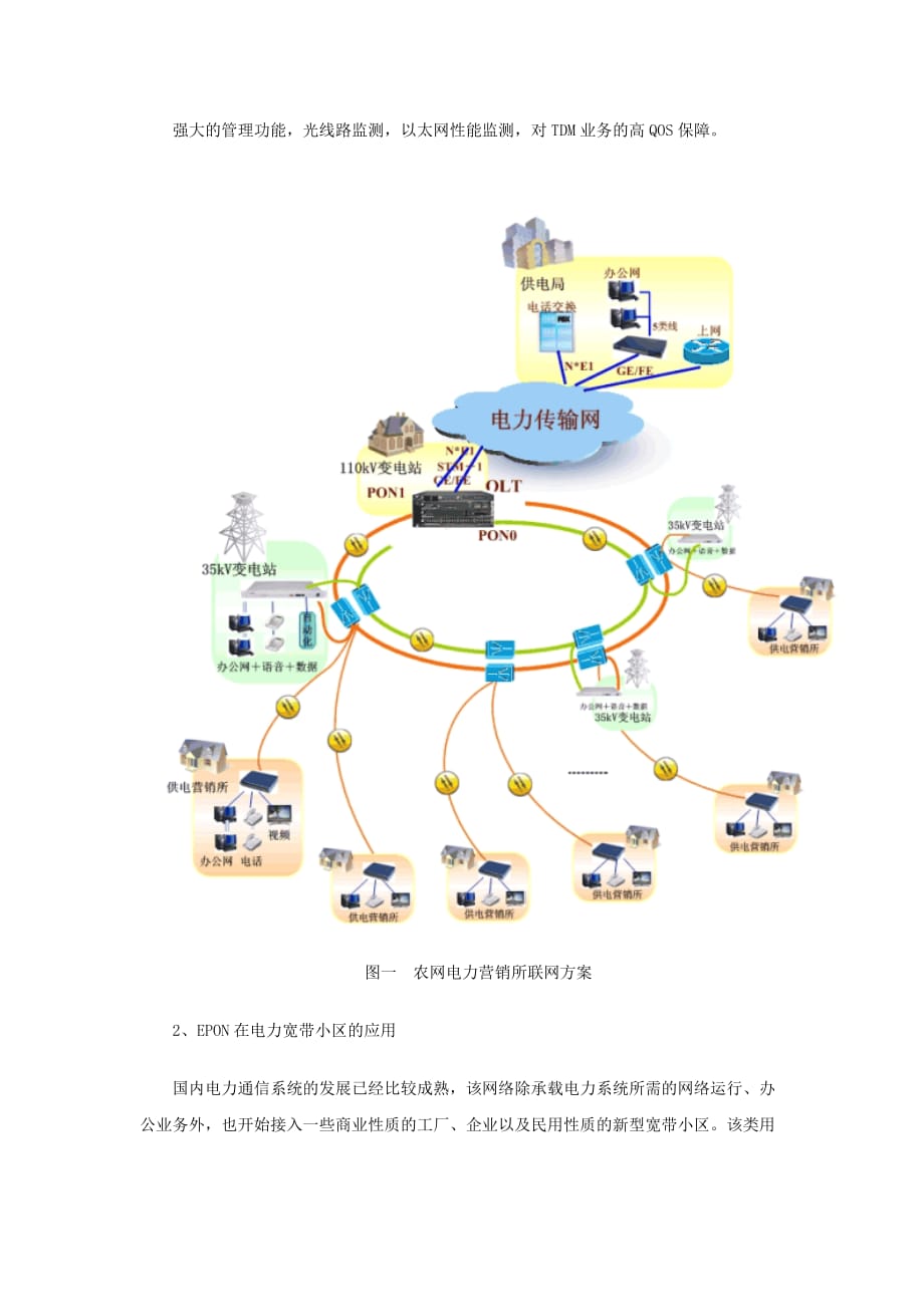 EPON技术在电力通信上的应用new_第4页