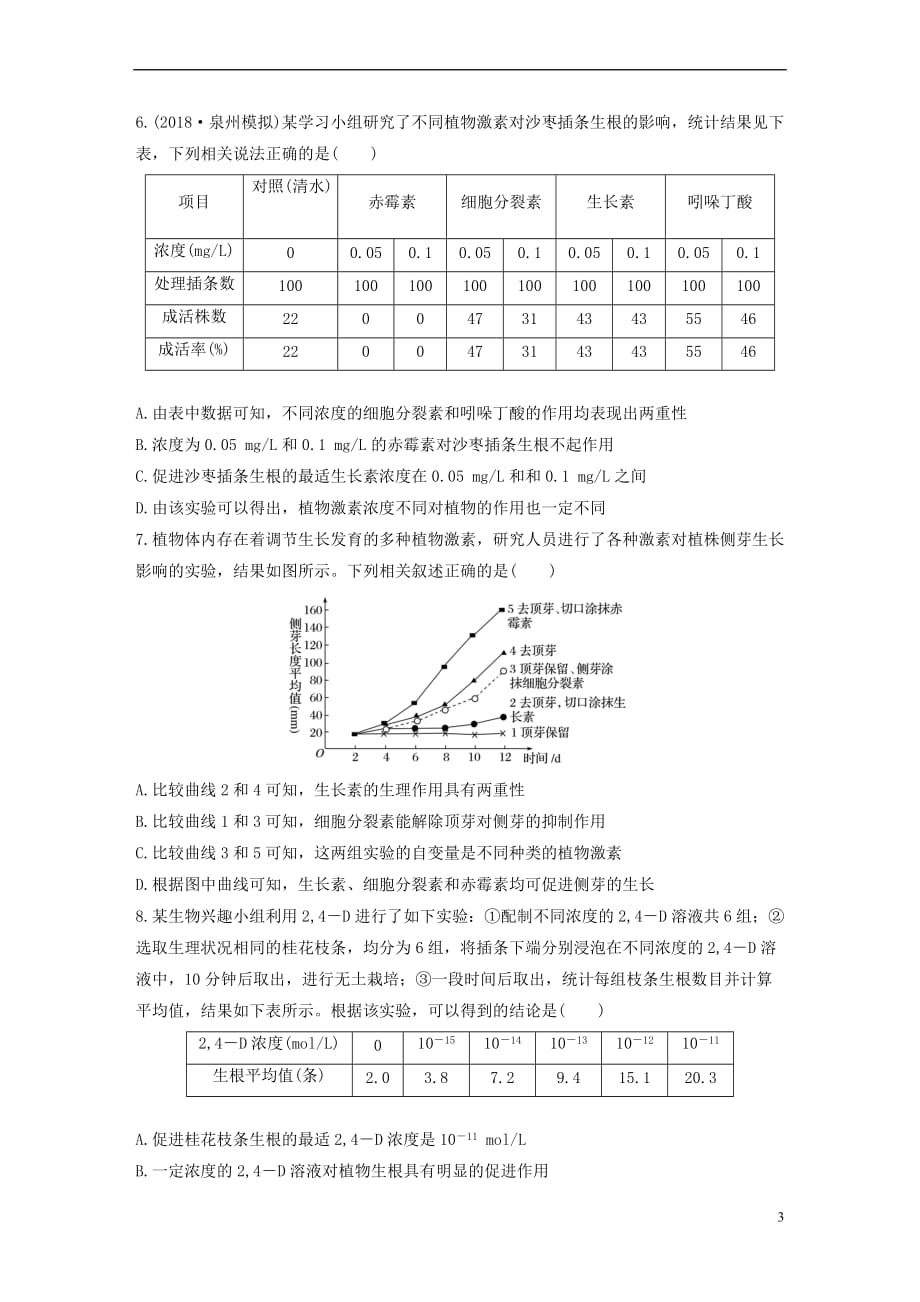 2019年高考生物一轮复习精选提分练63 苏教版_第3页