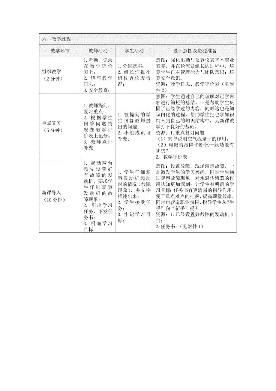 关于电控发动机水温传感器检修_第5页