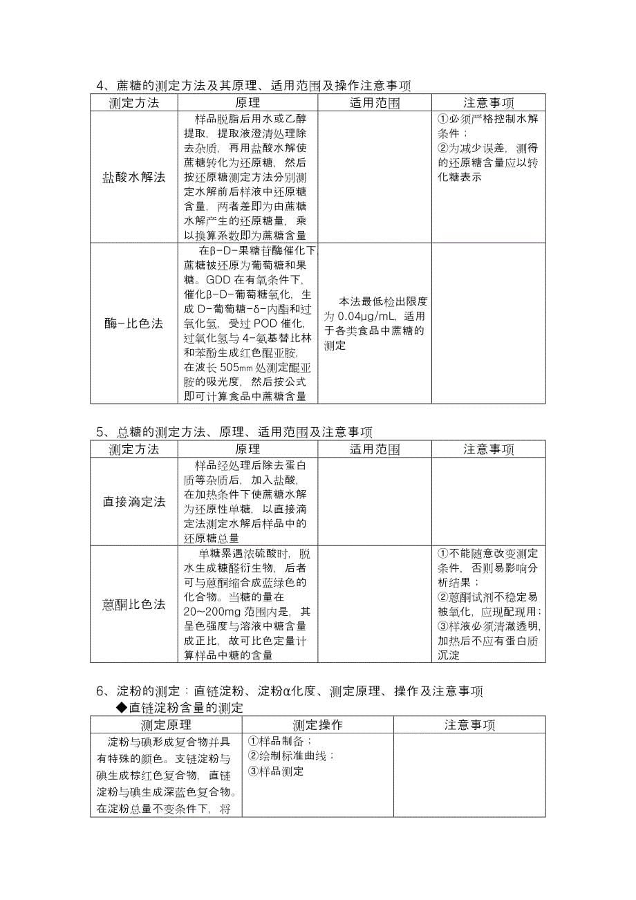 食品分析1~7章复习资料_第5页