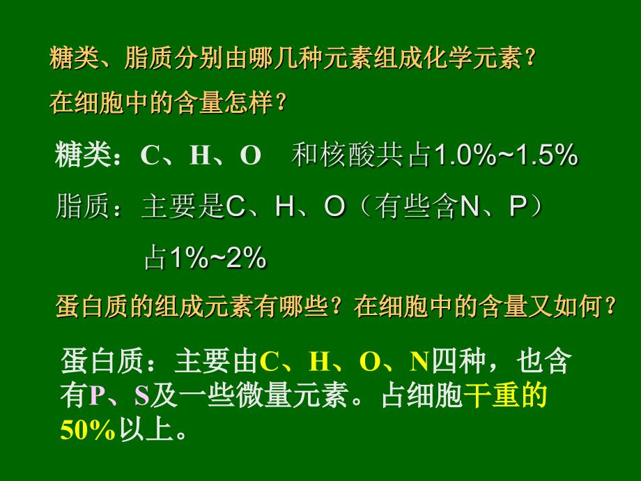 高一生物必修1组成生物体的化合物_第1页