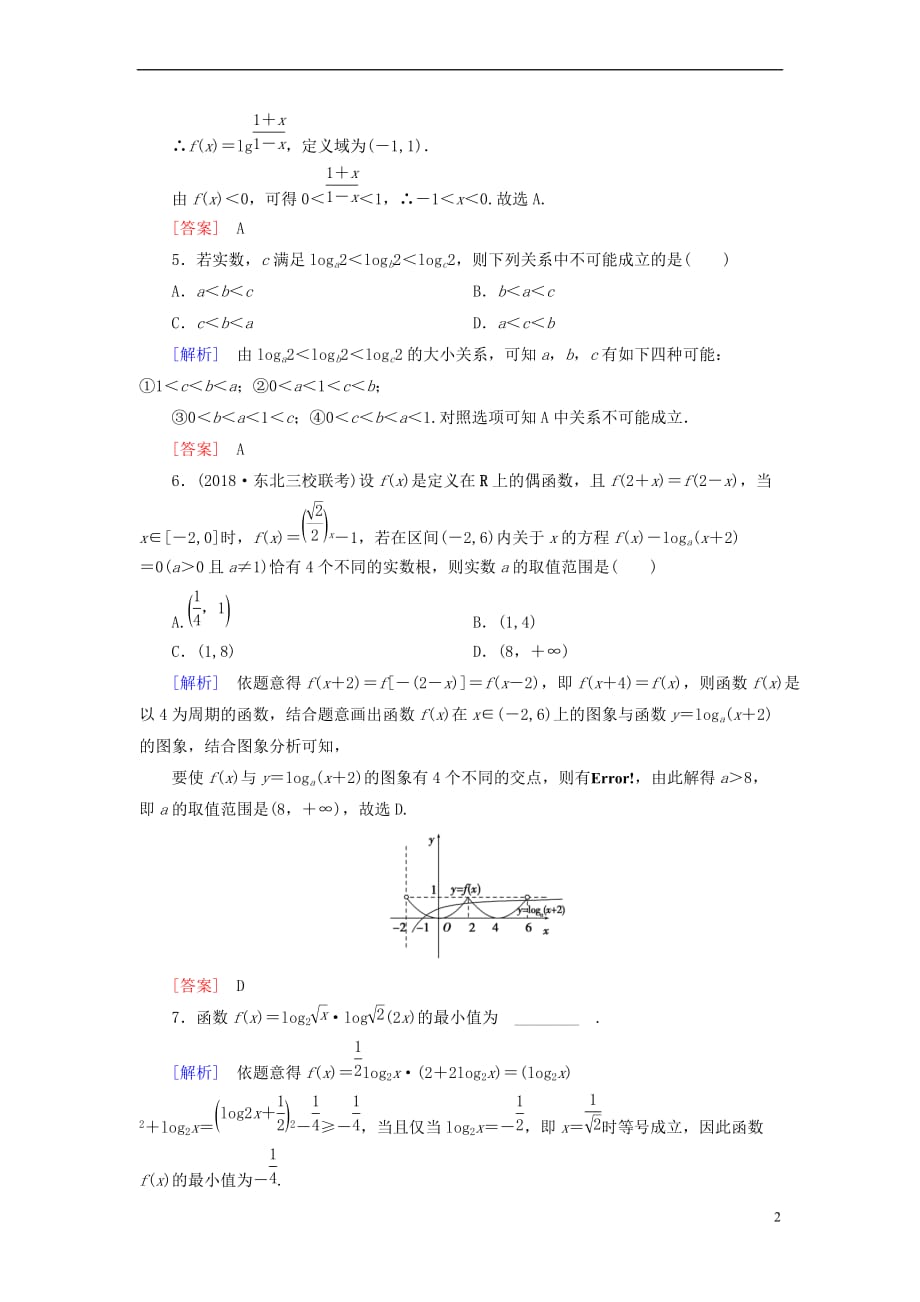 2019届高考数学一轮复习第二章 函数、导数及其应用 课堂达标8 对数与对数函数 文 新人教版_第2页