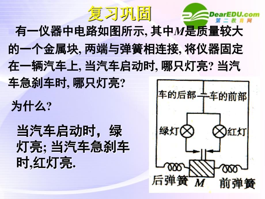 高中物理加速度与力质量的关系课件新人教版必修_第3页