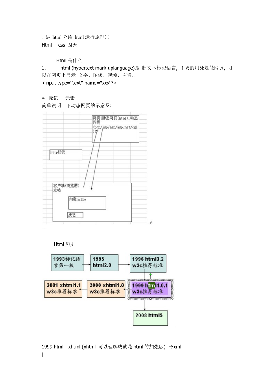 韩顺平PHP从入门到精通笔记.doc_第2页