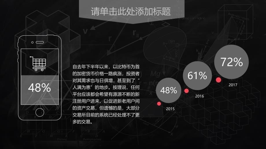 数字货币交易系统币币 模式_第5页