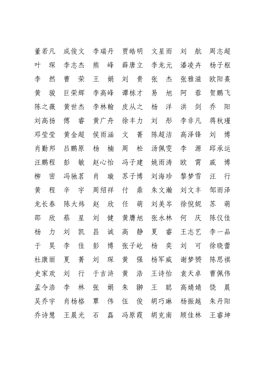 华中科技大学2015年免试攻读研究生名单_第3页