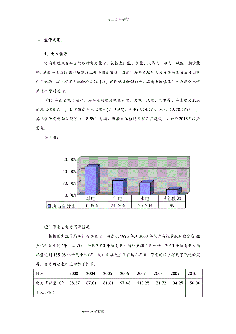 海南省水资源.能源发展现状 情况_第4页