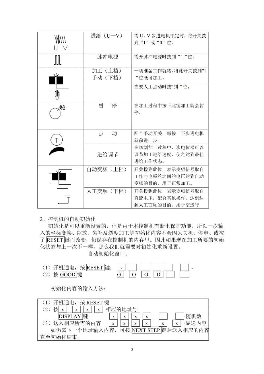 线切割加工实训指导(重点)_第5页