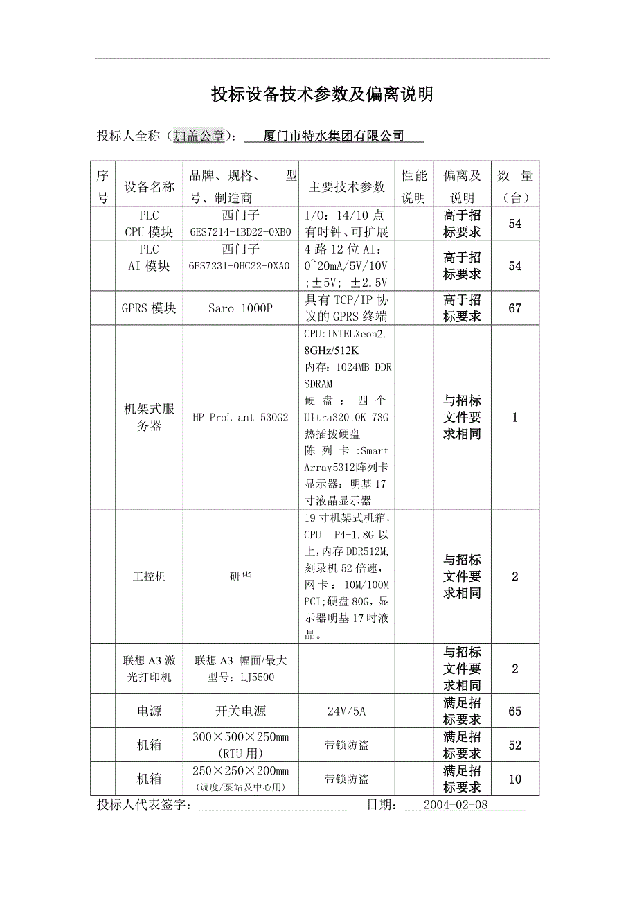 供水管网远程测控调度系统及小区泵站运行监测系统(GPRS)投标文件_第4页