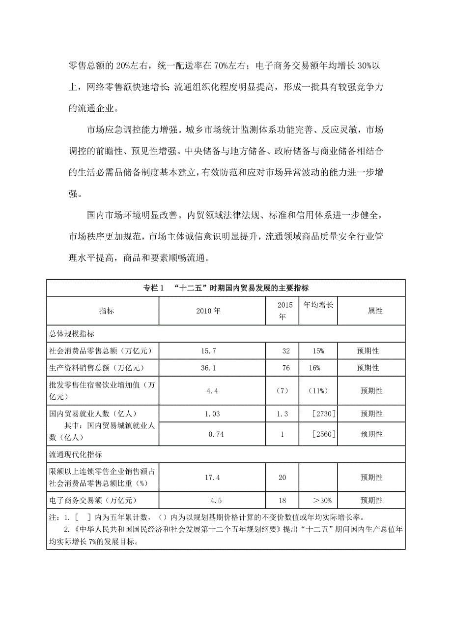 国内贸易发展“十二五”规划new_第5页