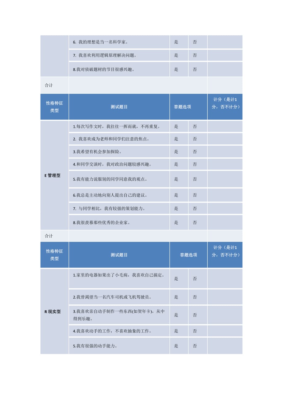 四川招生资讯网-专业测试性格特征测试_第3页