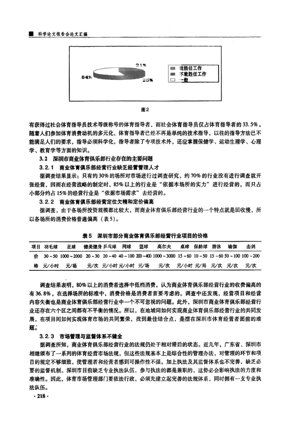 深圳市商业体育俱乐部经营现状研究_第4页