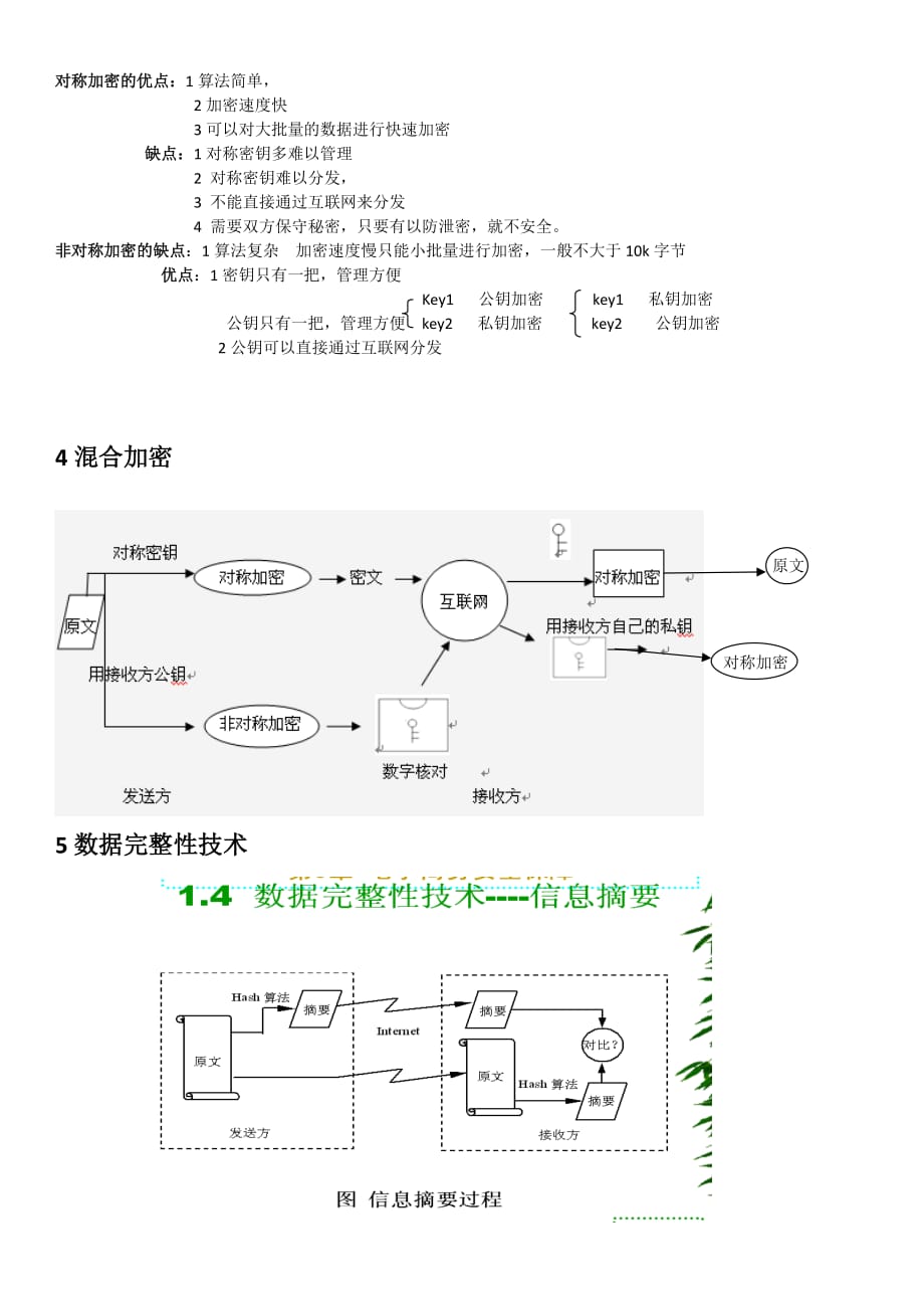 电子商务总复习总结电子支付和电子安全管理_第2页