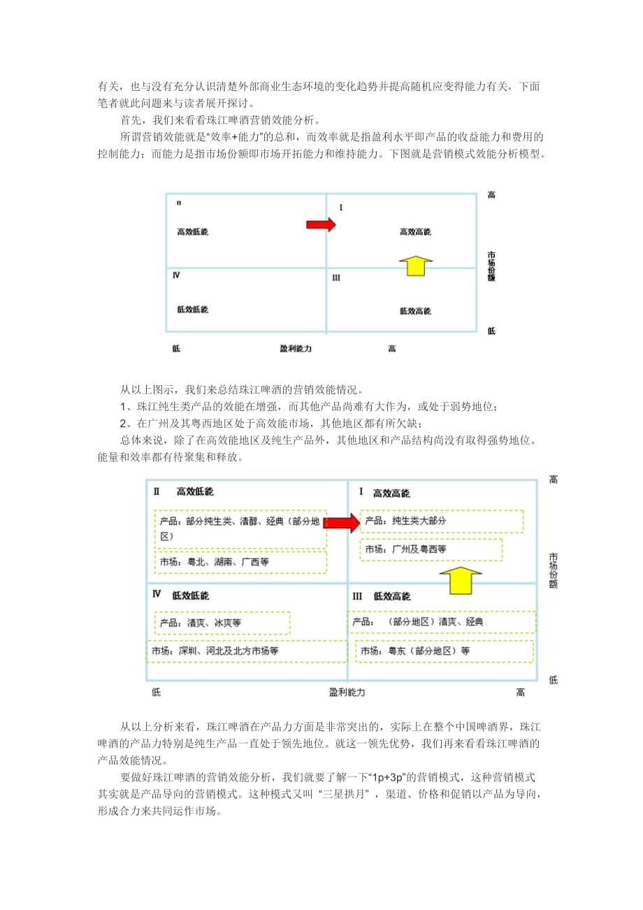 “珠江啤酒”能否成为啤酒界的“茅台”？_第2页