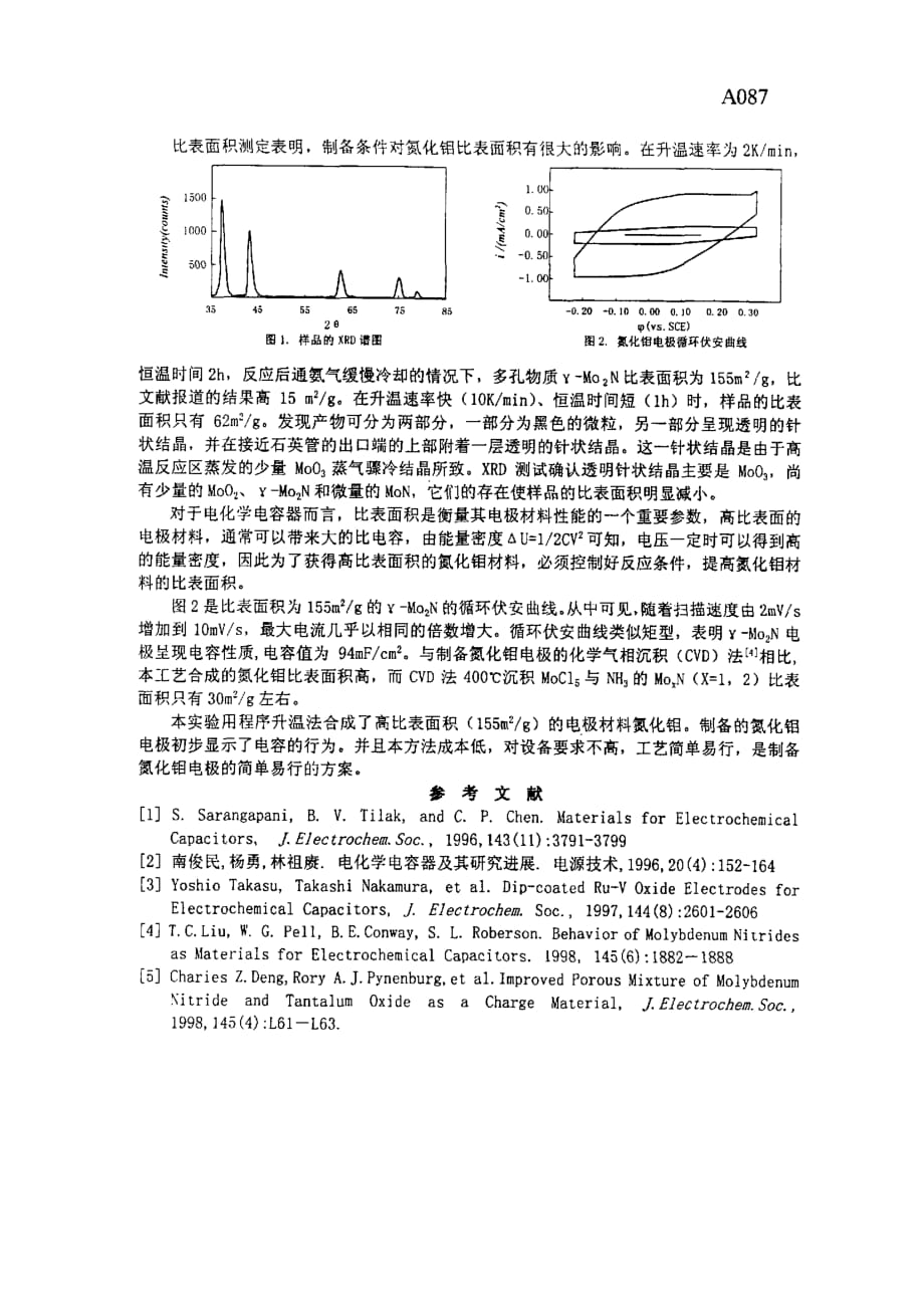 氮化钼材料的制备及其电极的电容特性_第2页