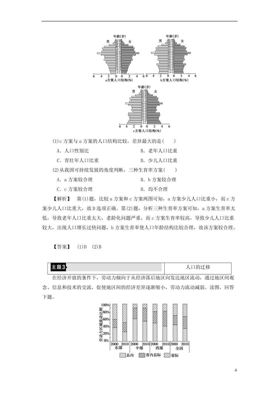 2018版高中地理第1章 人口的增长、迁移与合理容量章末分层突破 中图版必修2_第4页