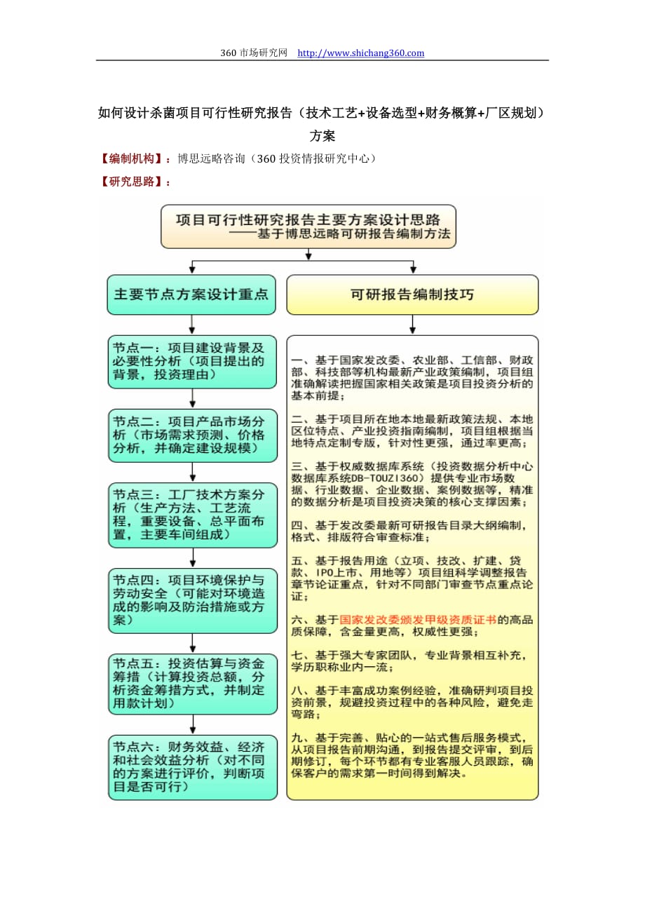 如何设计杀菌项目可行性研究报告(技术工艺+设备选型+财务概算+厂区规划)_第1页