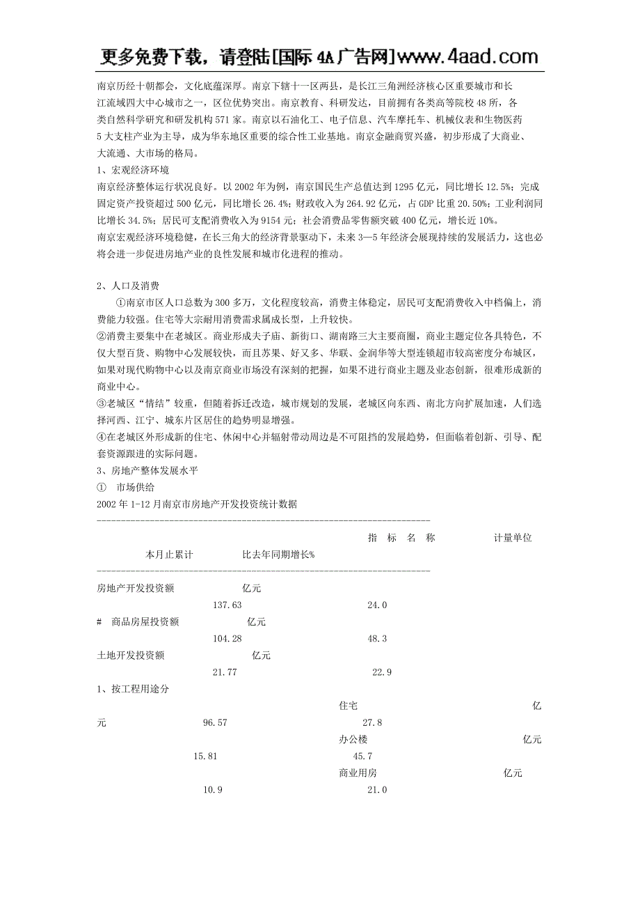 南京新天地花城项目营销策划构思方案[1][1][1].doc___20041217141110588_第3页