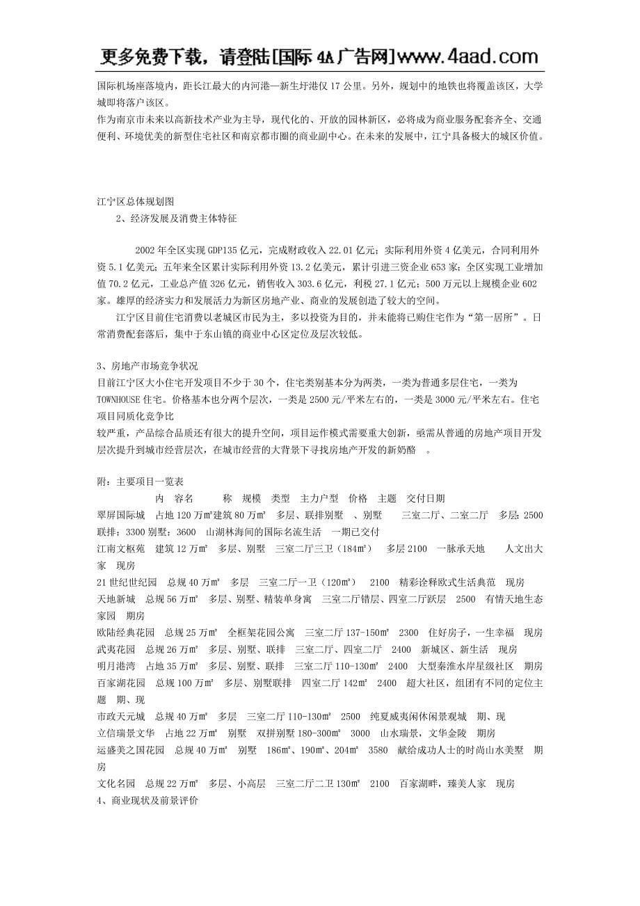 南京新天地花城项目营销策划构思方案[1][1][1].doc___20041217141110588_第5页