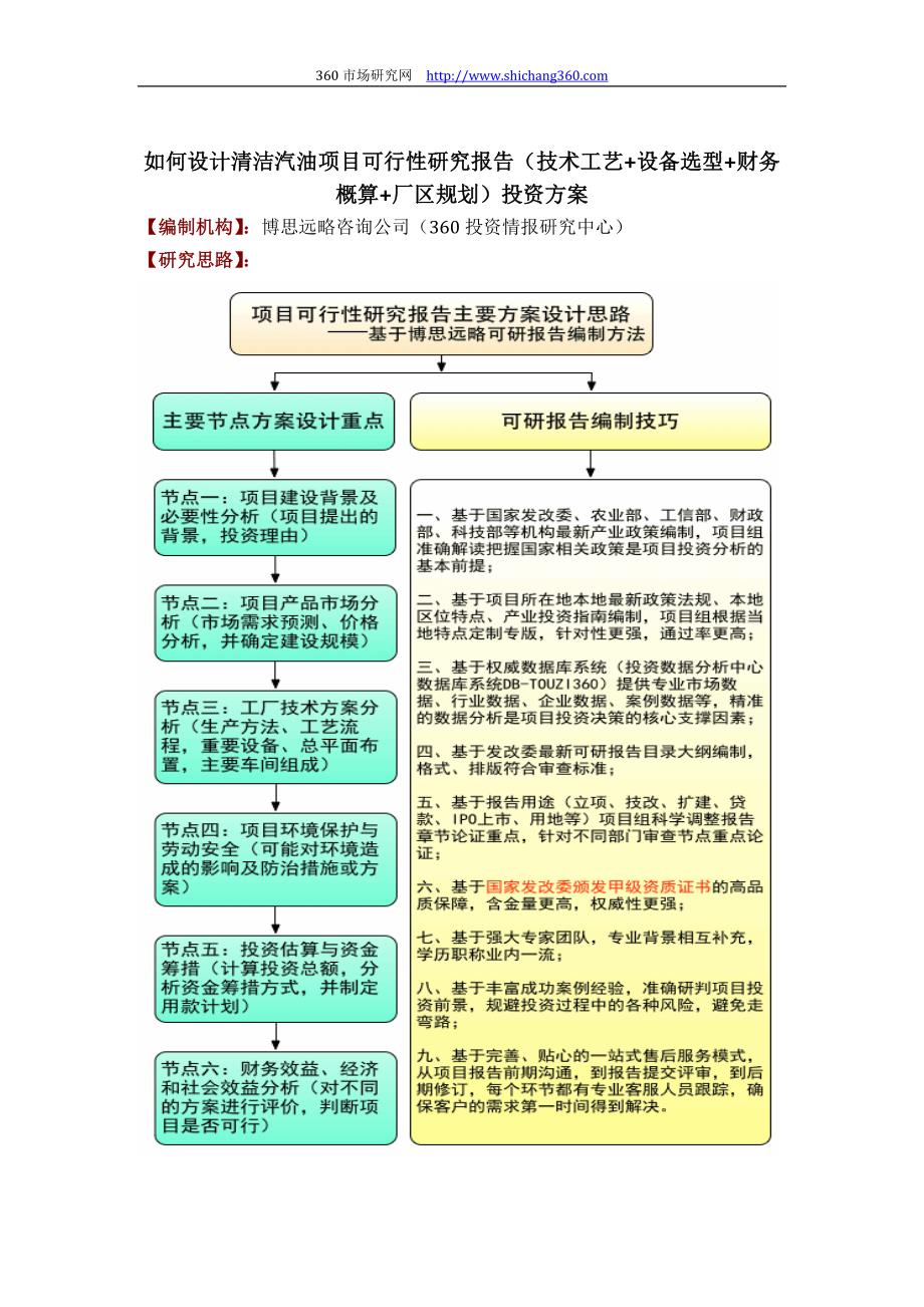 如何设计清洁汽油项目可行性研究报告(技术工艺+设备选型+财务概算+厂区规划)投资_第1页