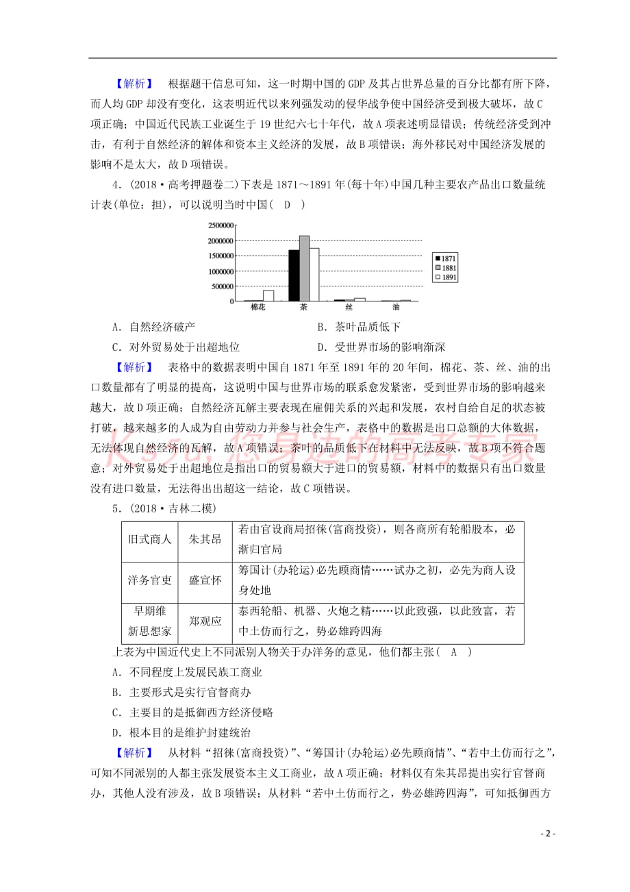 2019届高考历史大二轮专题复习第二部分 近代世界和近代中国 专题12 近代中国经济结构的变动与社会生活的变迁专题训练_第2页