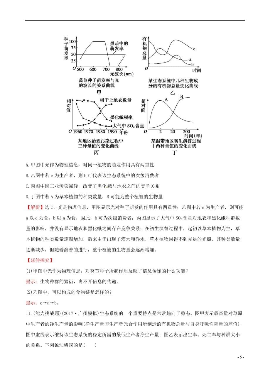 2018年高考生物大一轮复习高考预测 第九部分 生物与环境三十五 9.5 生态系统的信息传递和稳定性课时提升作业_第5页