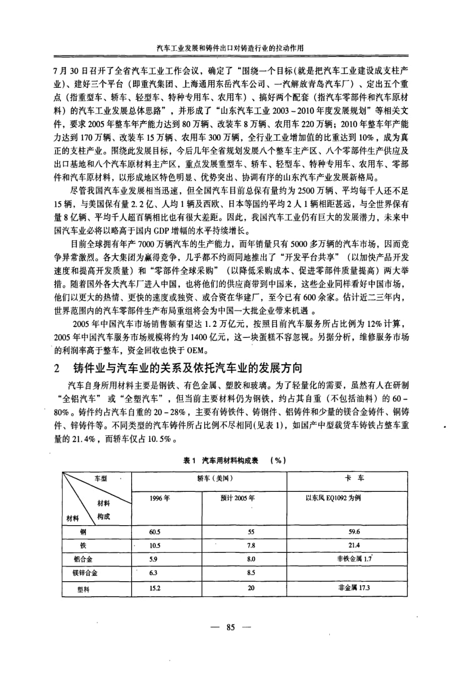 汽车工业发展和铸件出口对铸造行业的拉动作用_第2页